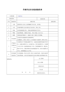 吊装作业安全检查验收表