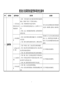 黑龙江国资委监管事项权力清单