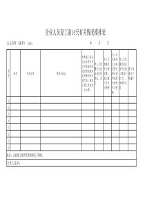 企业人员复工前14天有关情况摸排表