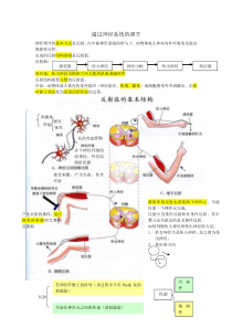 生物必修三第二章