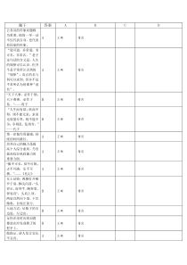 天津-继续教育-公务礼仪-试题库