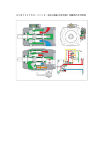 力士乐A10VSO-DFLR变量泵的控制原理档