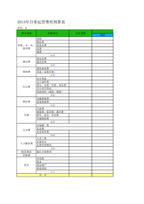 公司运营费用预算表