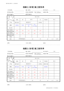 C25+C30混凝土配料单(2)