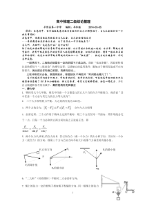 高中物理二级结论整理