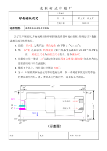 成利柯式印刷-印刷放损(1)