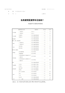 各类建筑配建停车位指标