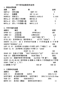 VF二级常用命令集函数