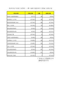 管廊施工进度横道图2012.2.7