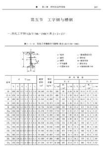 工字钢与槽钢剖面模数