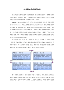 企业核心价值观构建