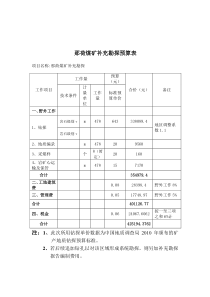 煤矿钻探勘探预算表(正规费用标准案例)