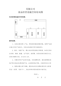 食品经营设施空间布局图-(办食品流通许可)