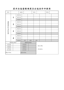 武术自选套路难度登记及评分表