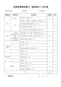 住院医师临床能力(接诊病人)评分表