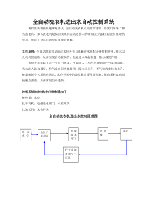 全自动洗衣机进出水自动控制系统