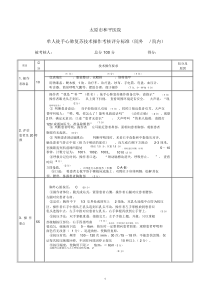 单人徒手心肺复苏技术操作考核评分标准(2016)