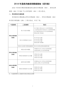 2016年易班共建高校数据指标(试行版)