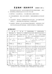 资产报酬、风险与利率（PDF 20）