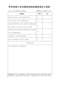 学校扫黑除恶线索摸排情况汇报表