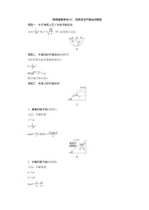 物理建模系列(六)-四类常见平抛运动模型