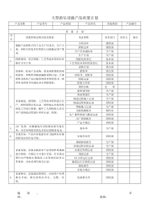 大型游乐设施产品质量计划