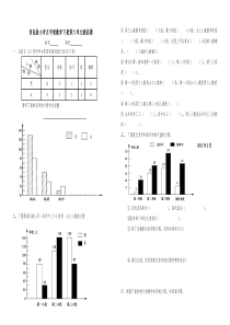 小学数学五年级下册第六单元测试题