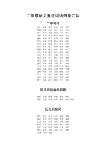 小学语文部编版二年级重点词语归类汇总