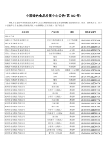 中国绿色食品发展中心公告(第100号)