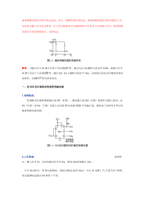 用555定时器构成的施密特触发器