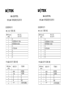 UT-210说明书