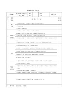 悬挑脚手架验收记录表