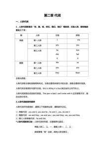 小学英语代词讲解及练习题