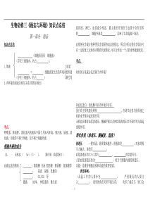 高中生物必修三知识点填空修正完整版
