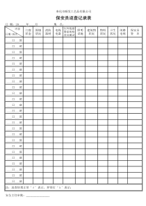 保安日常巡查记录表