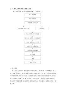 配电与照明系统工程施工方法