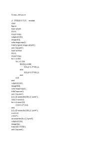 图像融合代码matlab