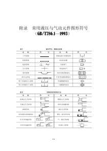 附录--常用液压与气动元件图形符号