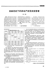 金融危机下的房地产信贷风险管理