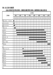 施工进度计划表(横道图)