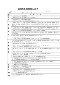 医院院感监控自查记录表