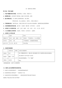 2014上海会考高一地理上册知识点整理