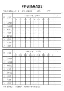 卸料平台月度(日常)检查记录表