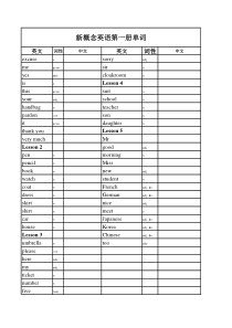 新概念英语第一册单词表英译中