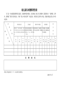 幼儿家长对教师评价表2016