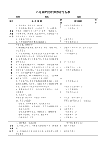 4心电监护操作技术评分标准