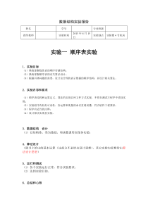 合肥工业大学数据结构与算法实验报告1