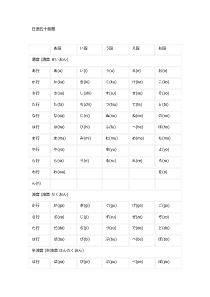 日语五十音图