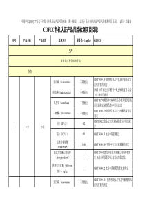 中绿华夏有机认证产品风险检测目录定稿5.7