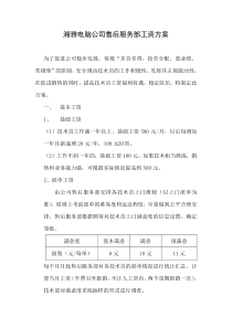 湘雅电脑公司售后服务部工资方案